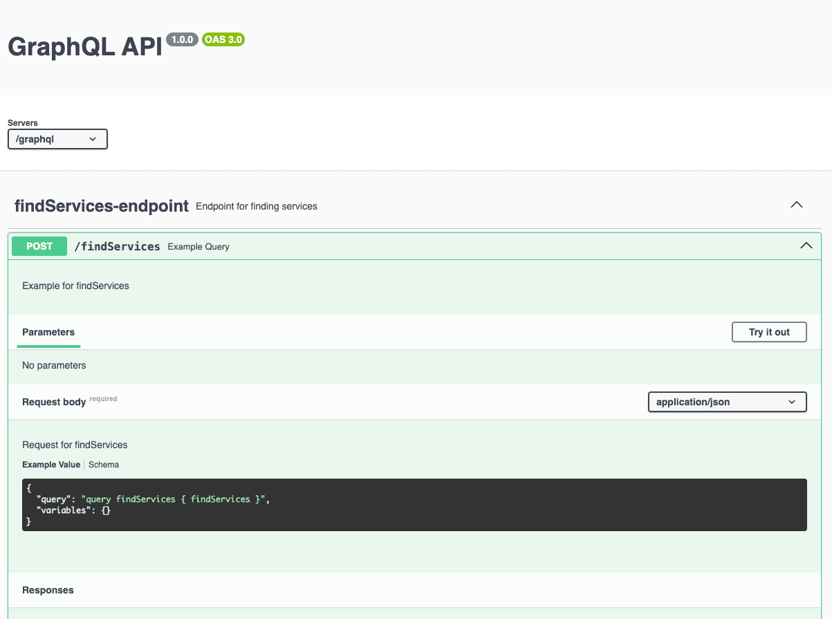 Apollo OpenAPI